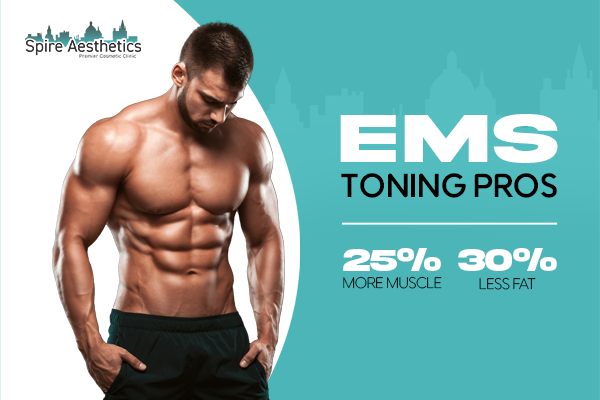 image of man with benefits of EMS toning pros treatment to help combat weight gain Esher